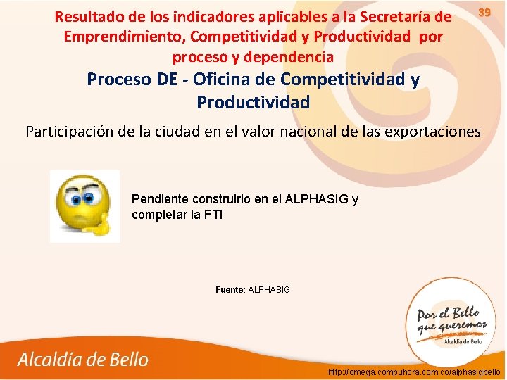 Resultado de los indicadores aplicables a la Secretaría de Emprendimiento, Competitividad y Productividad por