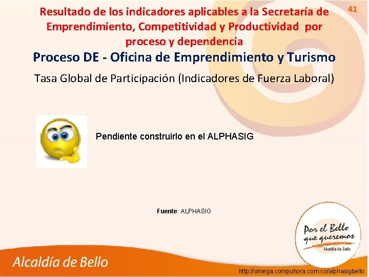Resultado de los indicadores aplicables a la Secretaría de Emprendimiento, Competitividad y Productividad por