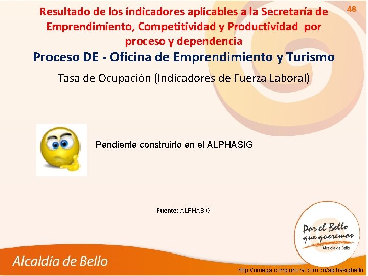 Resultado de los indicadores aplicables a la Secretaría de Emprendimiento, Competitividad y Productividad por