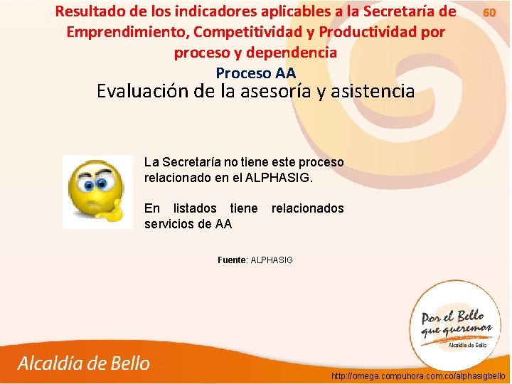 Resultado de los indicadores aplicables a la Secretaría de Emprendimiento, Competitividad y Productividad por