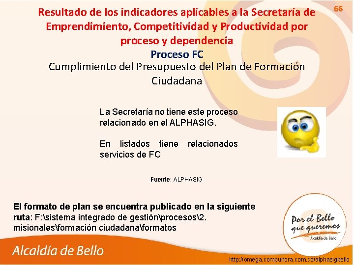 Resultado de los indicadores aplicables a la Secretaría de Emprendimiento, Competitividad y Productividad por