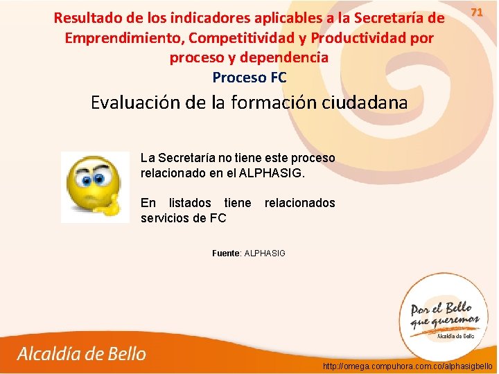 Resultado de los indicadores aplicables a la Secretaría de Emprendimiento, Competitividad y Productividad por