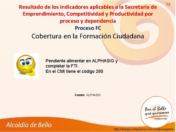 Resultado de los indicadores aplicables a la Secretaría de Emprendimiento, Competitividad y Productividad por