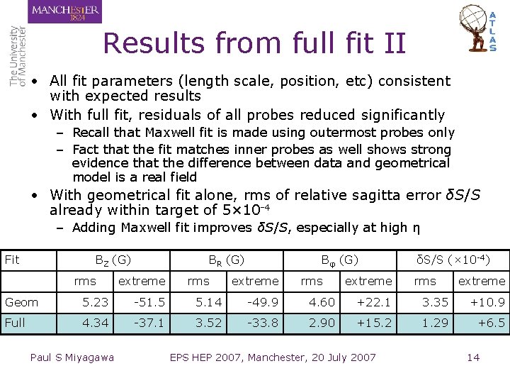 Results from full fit II • All fit parameters (length scale, position, etc) consistent Results from full fit II • All fit parameters (length scale, position, etc) consistent