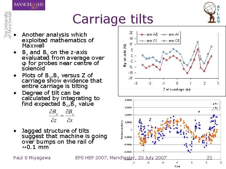 Carriage tilts • Another analysis which exploited mathematics of Maxwell • Bx and By Carriage tilts • Another analysis which exploited mathematics of Maxwell • Bx and By