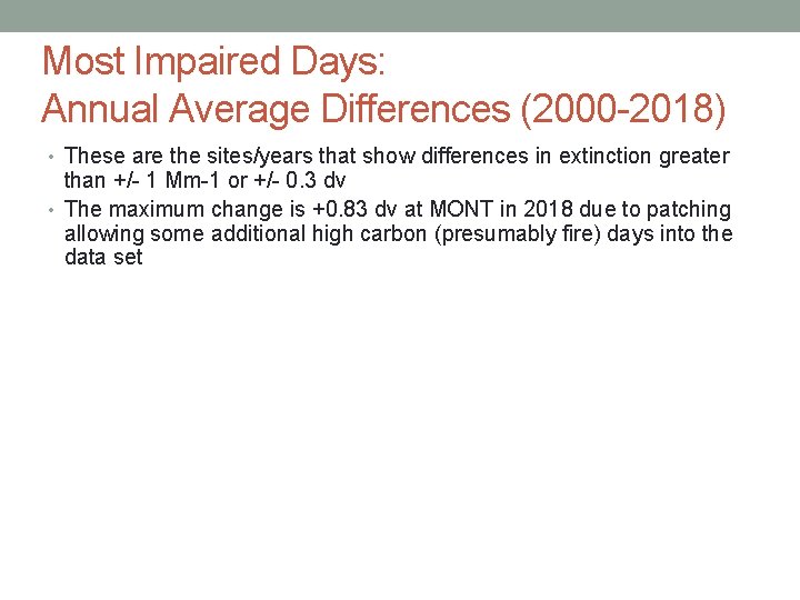 Most Impaired Days: Annual Average Differences (2000 -2018) • These are the sites/years that