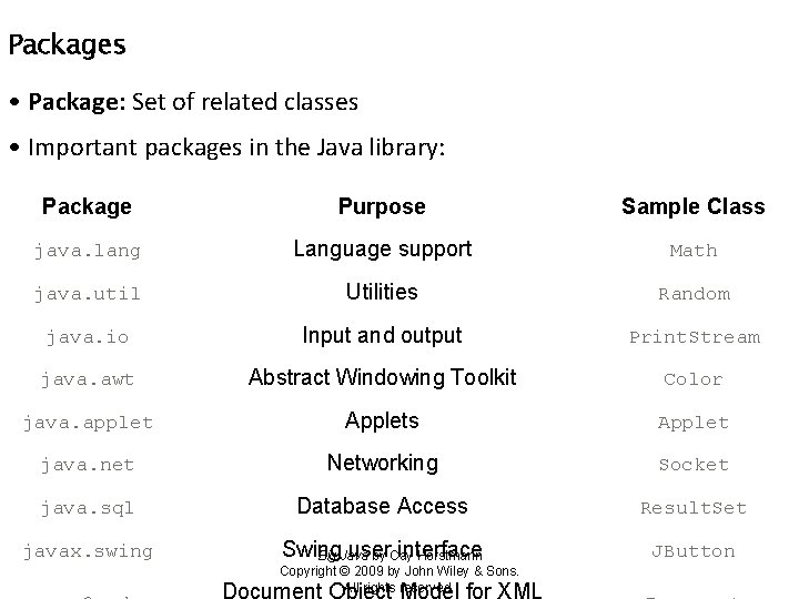 Packages • Package: Set of related classes • Important packages in the Java library: