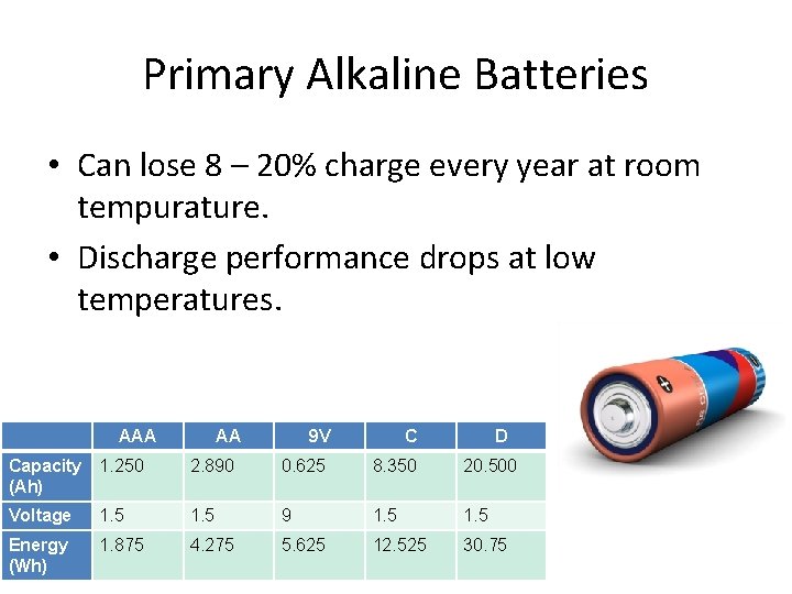 Primary Alkaline Batteries • Can lose 8 – 20% charge every year at room