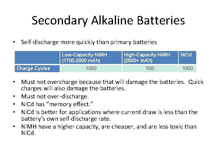 Secondary Alkaline Batteries • Self-discharge more quickly than primary batteries Low-Capacity Ni. MH (1700