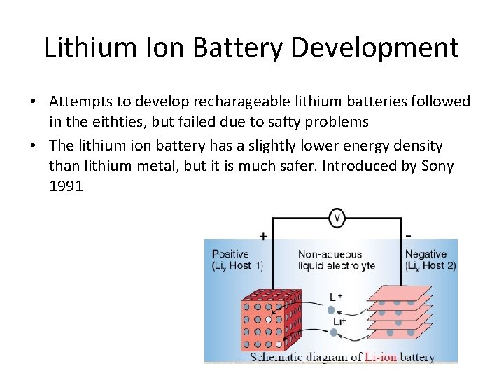 Lithium Ion Battery Development • Attempts to develop recharageable lithium batteries followed in the