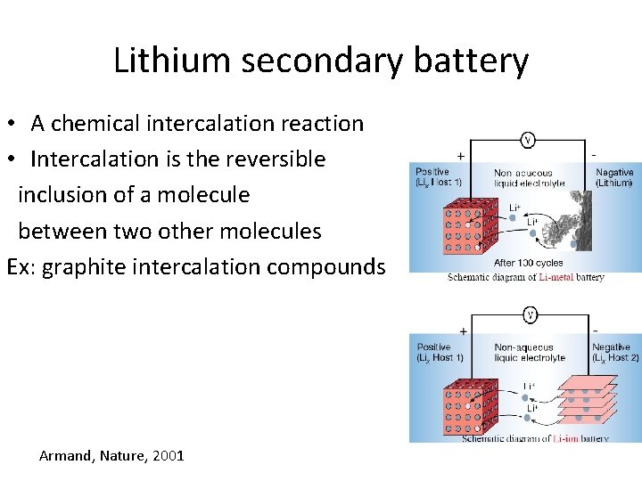 Lithium secondary battery • A chemical intercalation reaction • Intercalation is the reversible inclusion