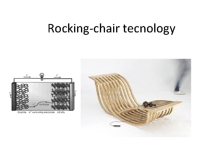 Rocking-chair tecnology 