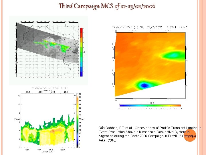 Third Campaign MCS of 22 -23/02/2006 São Sabbas, F T et al. , Observations
