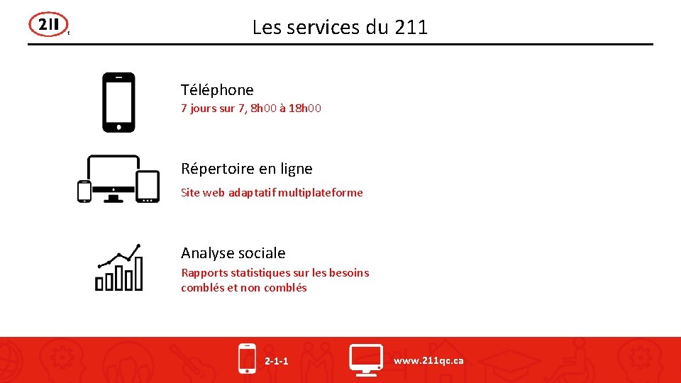 Les services du 211 Téléphone 7 jours sur 7, 8 h 00 à 18