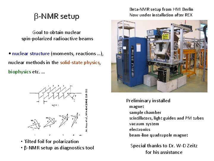 Beta-NMR setup from HMI Berlin Now under installation after REX -NMR setup Goal to