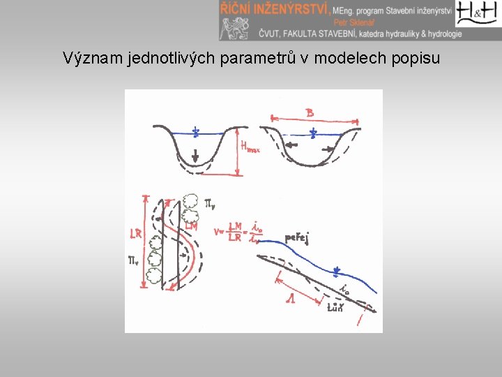 Význam jednotlivých parametrů v modelech popisu 