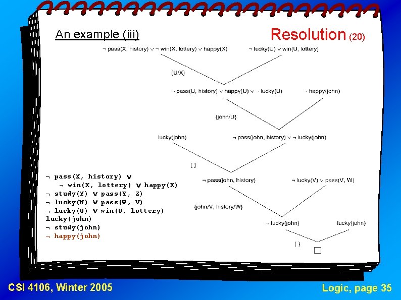 An example (iii) Resolution (20) ¬ pass(X, history) ¬ win(X, lottery) happy(X) ¬ study(Y)