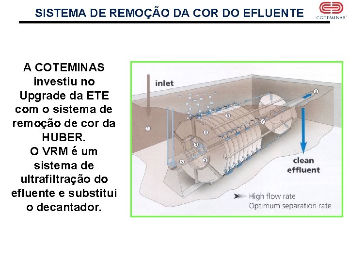 SISTEMA DE REMOÇÃO DA COR DO EFLUENTE A COTEMINAS investiu no Upgrade da ETE