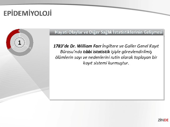 Hayati Olaylar ve Diğer Sağlık İstatistiklerinin Gelişmesi 1 1783’de Dr. William Farr İngiltere ve