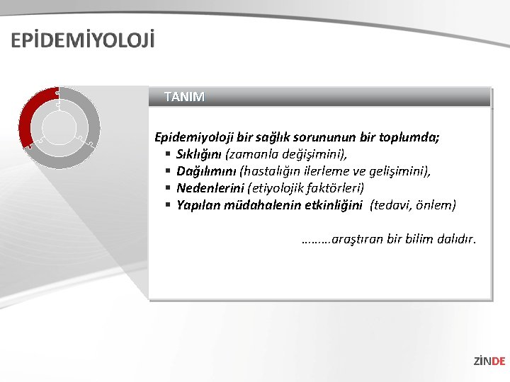 TANIM Epidemiyoloji bir sağlık sorununun bir toplumda; § Sıklığını (zamanla değişimini), § Dağılımını (hastalığın