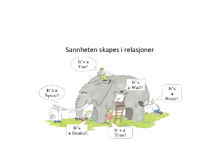 Sannheten skapes i relasjoner 