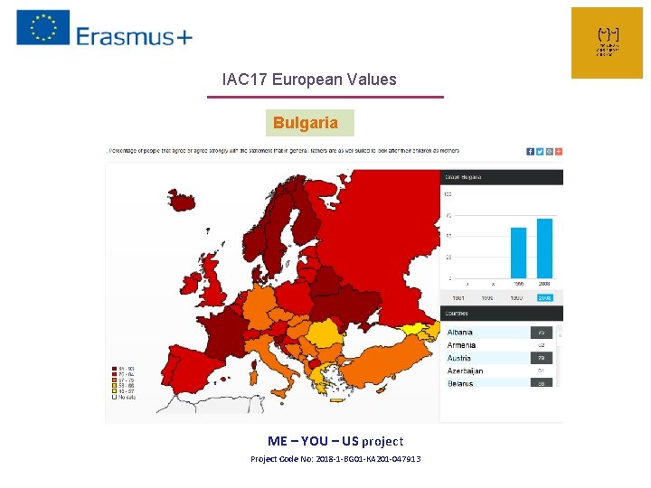 IAC 17 European Values Bulgaria ME – YOU – US project Project Code No: