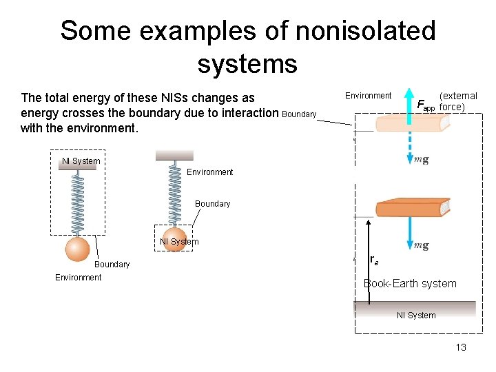 Some examples of nonisolated systems The total energy of these NISs changes as energy Some examples of nonisolated systems The total energy of these NISs changes as energy