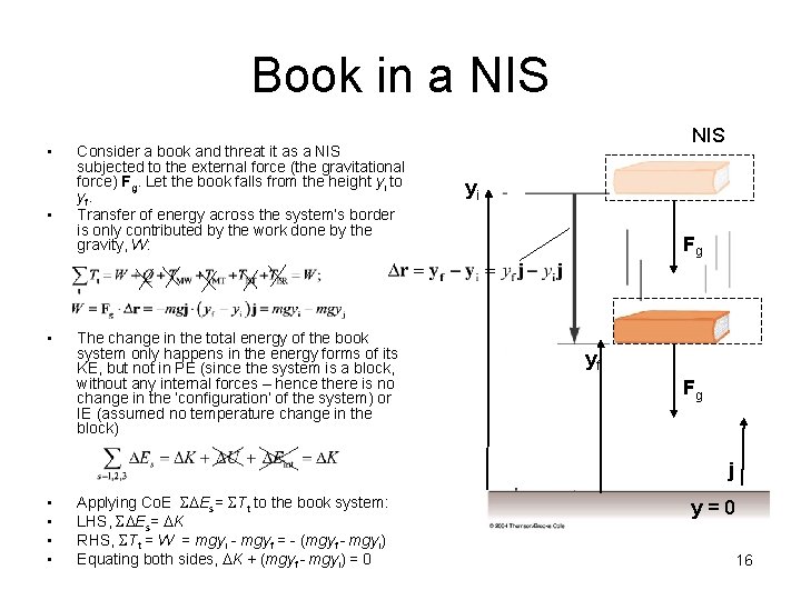 Book in a NIS • • • Consider a book and threat it as Book in a NIS • • • Consider a book and threat it as