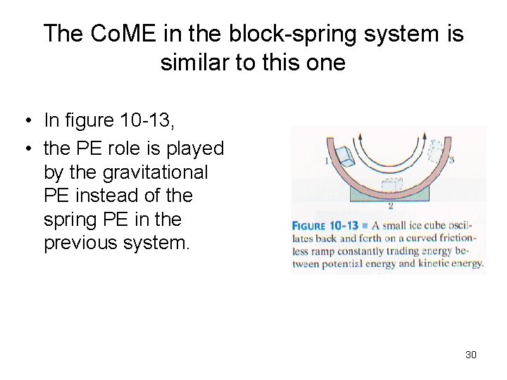 The Co. ME in the block-spring system is similar to this one • In The Co. ME in the block-spring system is similar to this one • In