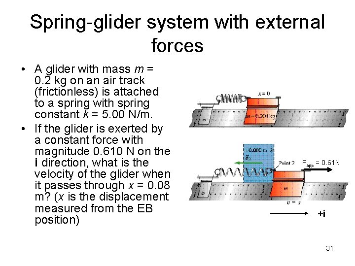 Spring-glider system with external forces • A glider with mass m = 0. 2 Spring-glider system with external forces • A glider with mass m = 0. 2
