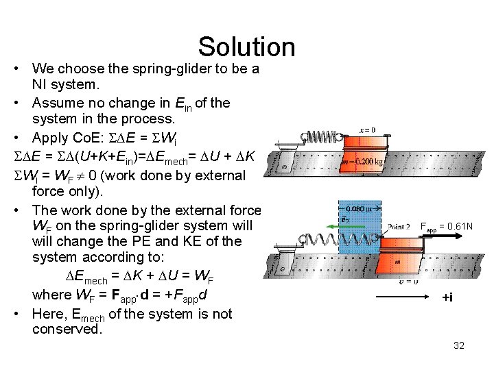 Solution • We choose the spring-glider to be a NI system. • Assume no Solution • We choose the spring-glider to be a NI system. • Assume no