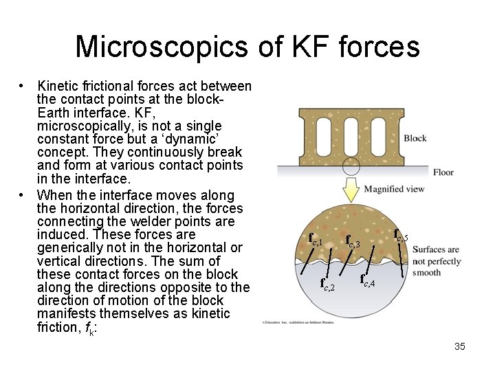 Microscopics of KF forces • Kinetic frictional forces act between the contact points at Microscopics of KF forces • Kinetic frictional forces act between the contact points at