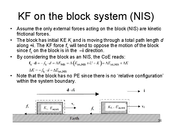 KF on the block system (NIS) • Assume the only external forces acting on KF on the block system (NIS) • Assume the only external forces acting on
