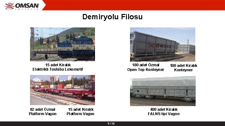 Demiryolu Filosu 15 adet Kiralık Elektrikli Toshiba Lokomotif 82 adet Özmal Platform Vagon 180