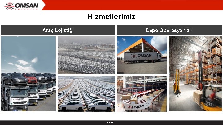 Hizmetlerimiz Araç Lojistiği Depo Operasyonları 5 / 26 