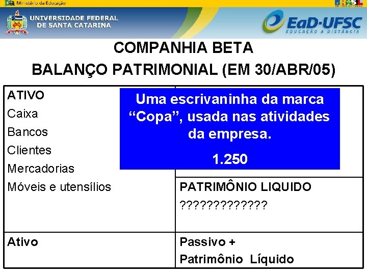 COMPANHIA BETA BALANÇO PATRIMONIAL (EM 30/ABR/05) ATIVO Caixa Bancos Clientes Mercadorias Móveis e utensílios