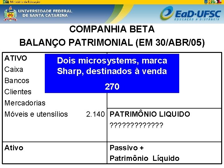 COMPANHIA BETA BALANÇO PATRIMONIAL (EM 30/ABR/05) ATIVO PASSIVOmarca Dois microsystems, Caixa Saláriosàavenda pagar Sharp,