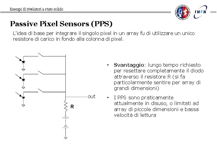 Esempi di rivelatori a stato solido Passive Pixel Sensors (PPS) L’idea di base per