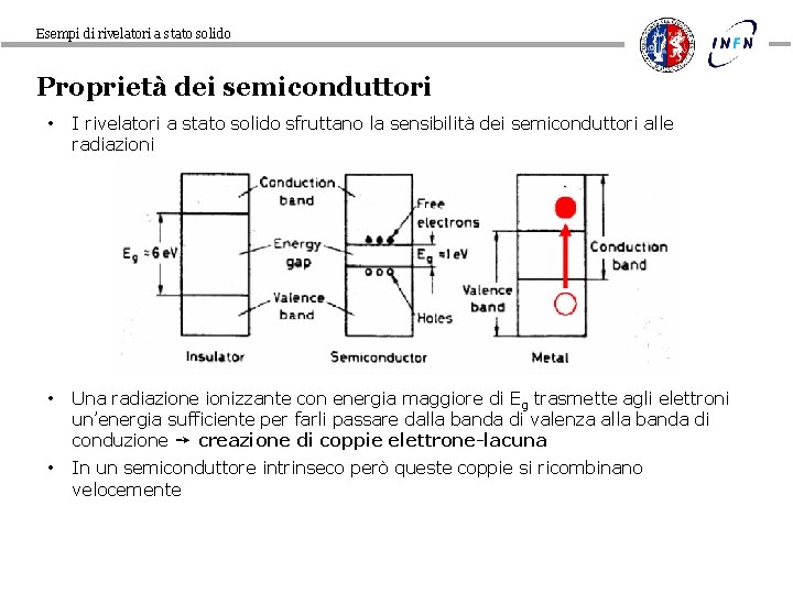 Esempi di rivelatori a stato solido Proprietà dei semiconduttori • I rivelatori a stato
