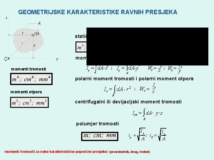 GEOMETRIJSKE KARAKTERISTIKE RAVNIH PRESJEKA statički moment površine Sy = ò d. A×z i S