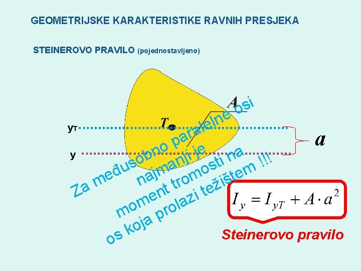 GEOMETRIJSKE KARAKTERISTIKE RAVNIH PRESJEKA STEINEROVO PRAVILO (pojednostavljeno) i s o e n l e