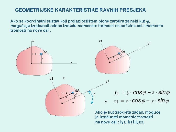 GEOMETRIJSKE KARAKTERISTIKE RAVNIH PRESJEKA Ako se koordinatni sustav koji prolazi težištem plohe zarotira za