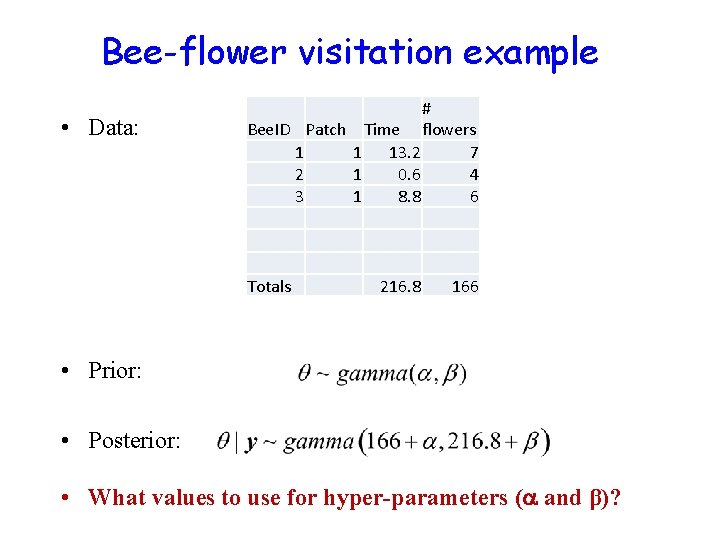 Bee-flower visitation example • Data: # Bee. ID Patch Time flowers 1 1 13.