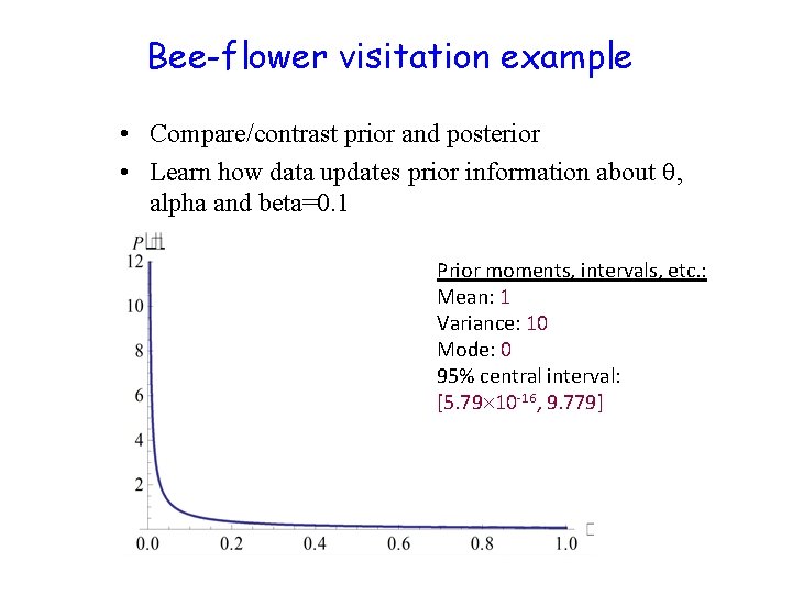 Bee-flower visitation example • Compare/contrast prior and posterior • Learn how data updates prior