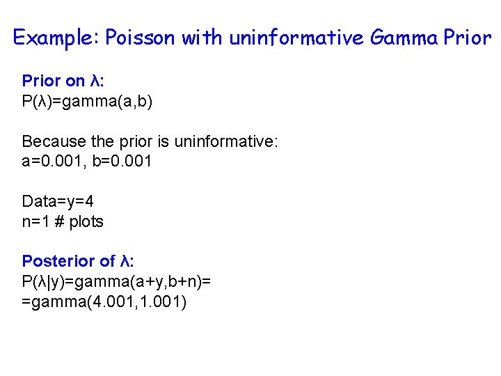 Example: Poisson with uninformative Gamma Prior on λ: P(λ)=gamma(a, b) Because the prior is