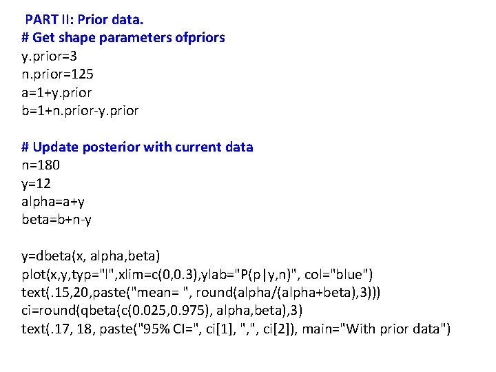 PART II: Prior data. # Get shape parameters ofpriors y. prior=3 n. prior=125 a=1+y.