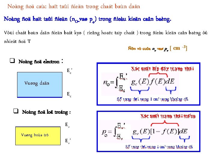 Noàng ñoä caùc haït taûi ñieän trong chaát baùn daãn Noàng ñoä haït taûi
