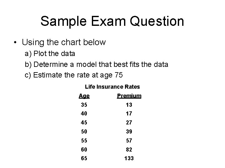 Sample Exam Question • Using the chart below a) Plot the data b) Determine Sample Exam Question • Using the chart below a) Plot the data b) Determine