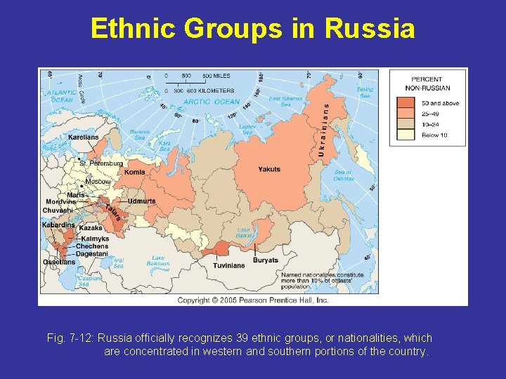 Ethnic Groups in Russia Fig. 7 -12: Russia officially recognizes 39 ethnic groups, or