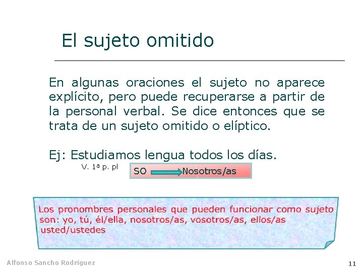 El sujeto omitido En algunas oraciones el sujeto no aparece explícito, pero puede recuperarse